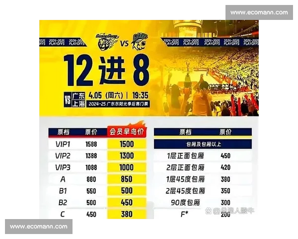 聚焦CBA比分风云激战解析与赛季走势前瞻观察全景透视冠军争夺