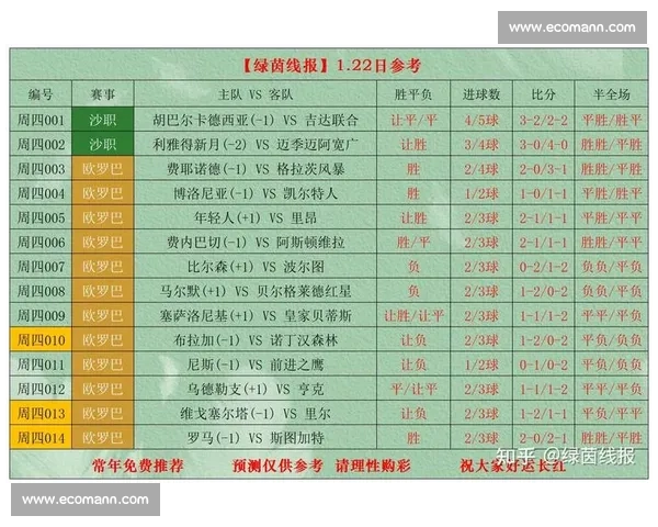 足球赛事官网入口全方位指南与最新赛程资讯平台即时比分与精彩视频