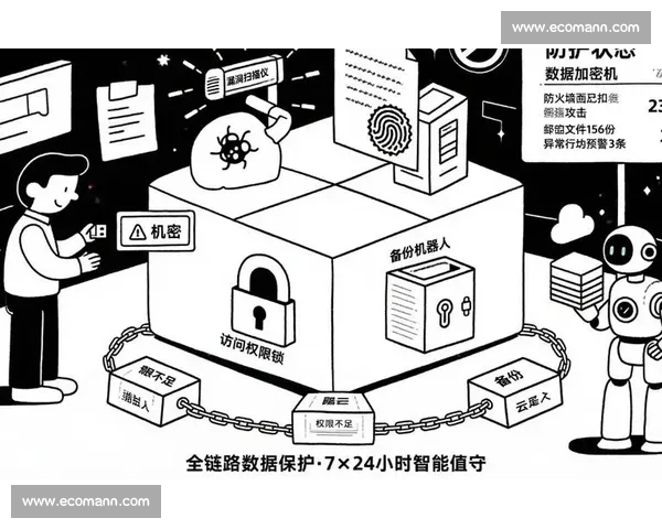 打造全方位保障的体育平台安全版 提升用户体验与数据保护的最佳实践