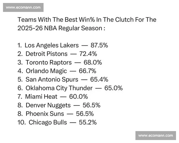 篮球三分球命中率与球队胜率关系的深度数据分析与研究