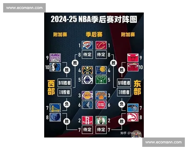 篮球球队状态全面分析 球员表现战术调整与未来趋势预测