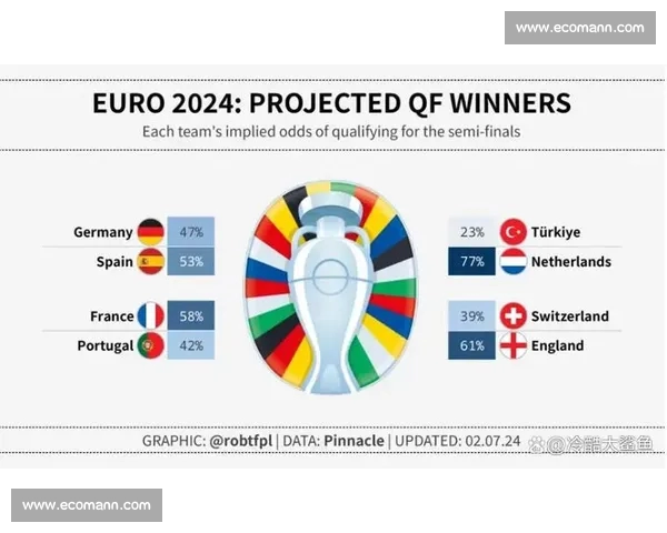 欧联杯激战正酣豪门争锋新星崛起谁将问鼎欧洲荣耀之巅